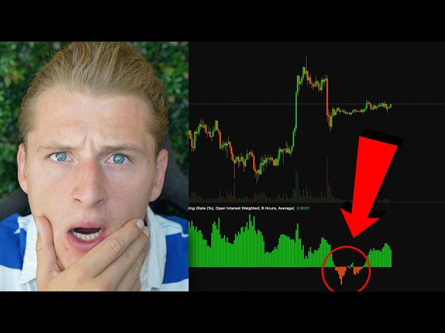 BITCOIN: SOMETHING BIG IS ABOUT TO HAPPEN...