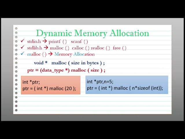 malloc Function