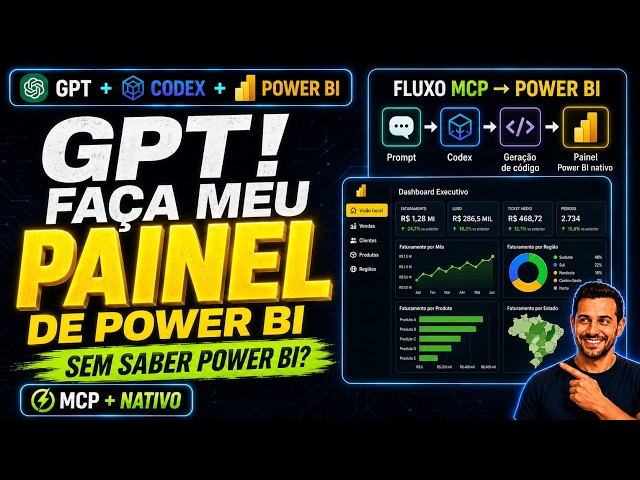 FAÇA PAINÉIS POWERBI SABENDO QUASE NADA!!!