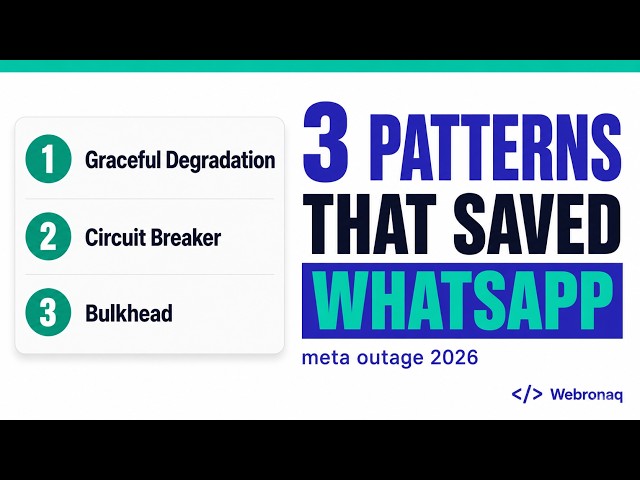 Meta outage July 2026: Build Apps That Don't Go Down