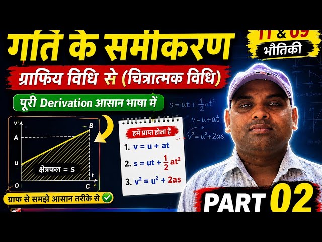 कक्षा 11 भौतिक विज्ञानChapter: Motion in a Straight Line🎯 Using graphical method equation of motion