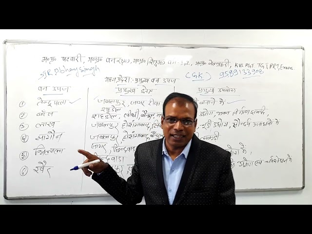 मध्य प्रदेश के प्रमुख वन उपज mpgk mppatwari mpforest mpteacher1,2 mpvanrakshk mpsamvida mpjailprahri
