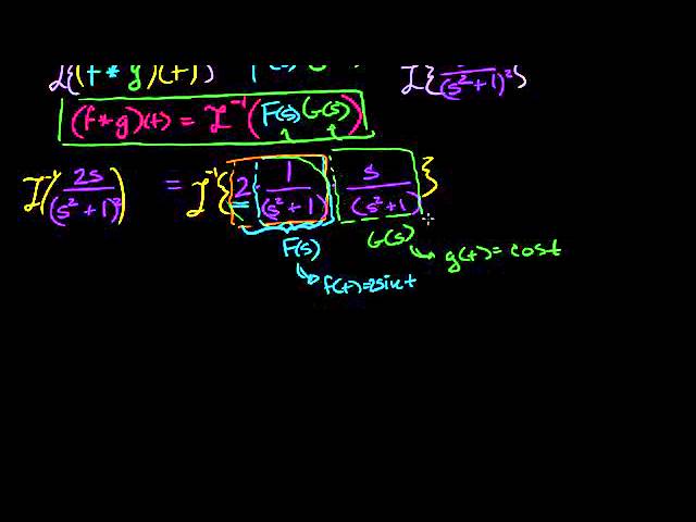 04   The convolution integral   02   The convolution and the laplace transform