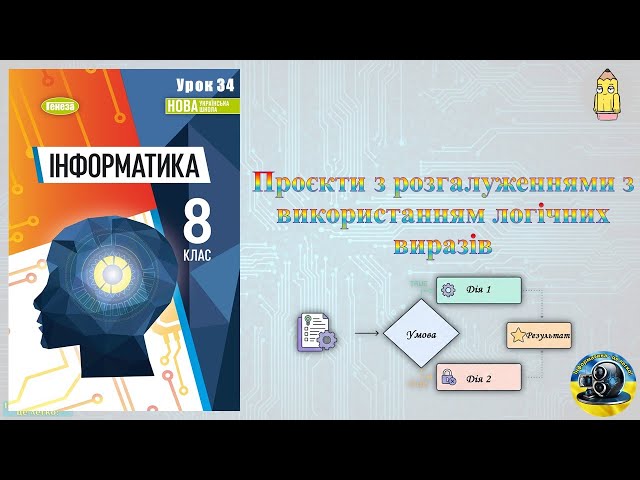 8 клас 34 урок. Проєкти з розгалуженнями з використанням логічних виразів