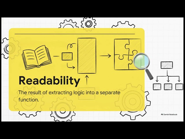 Code Review: The Professional Art of Code Review Communication | Complete Masterclass 2026