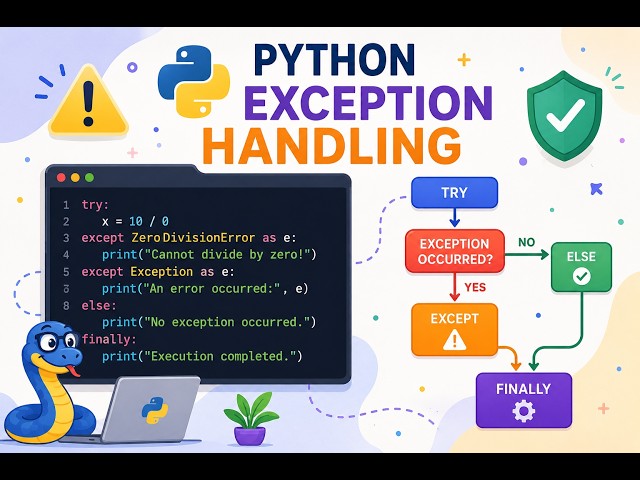 Exception handling Custom exception