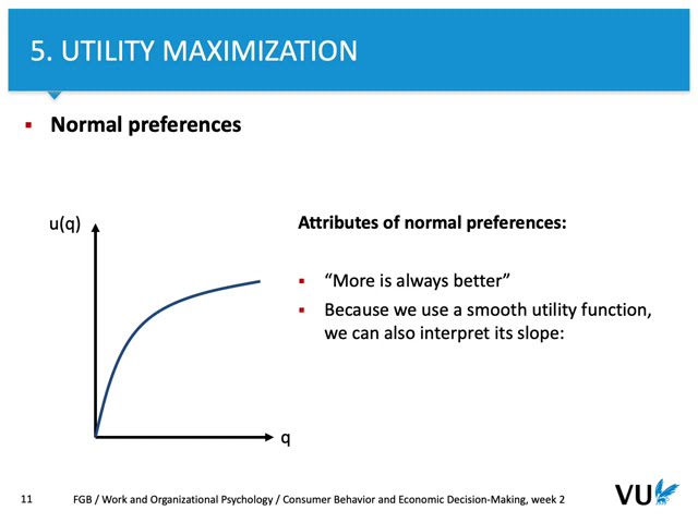 Consumer Behavior and Economic Decision Making Week 2: Utility