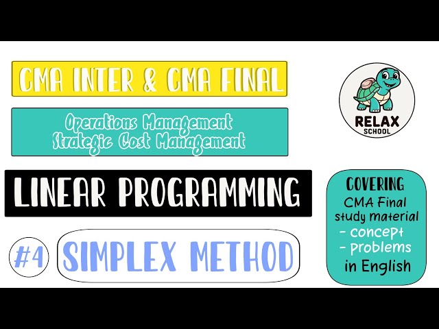 CMA Final | CMA Inter | Linear Programming  #4 Simplex method (BBA/BCOM)