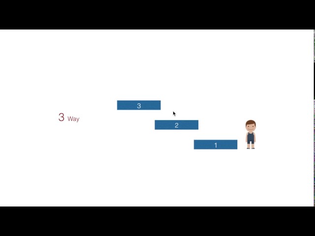 staircase   dynamic programming   top down and bottom up