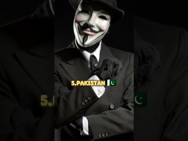 Top 10 Most DANGEROUS HACKER In The World