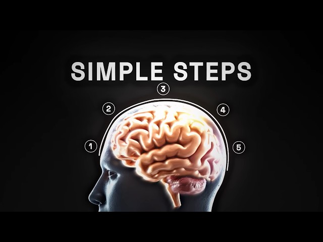 Reprogram Your Mind