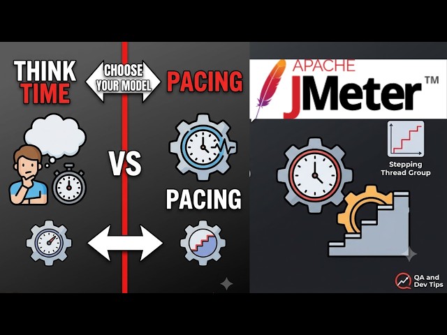 JMeter Timers Tutorial: Think Time vs Pacing (Stepping Thread Group)
