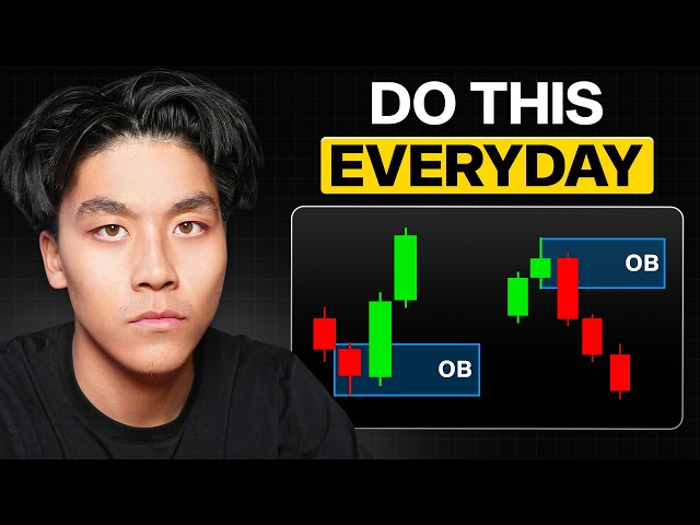 The “One Candle” Trading Strategy That Makes Me $10,000/Month
