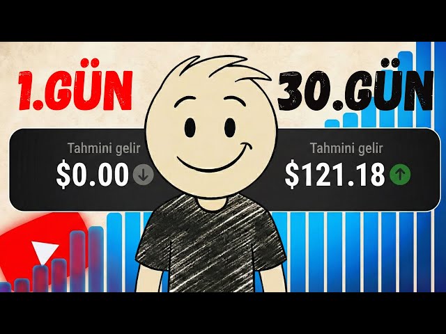How I Made Money from My YouTube Channel in Just One Month, Starting from Scratch