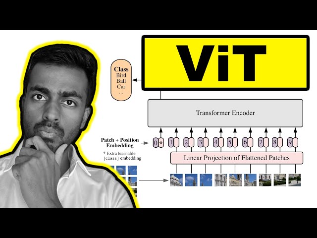 Vision Transformers - Explained!
