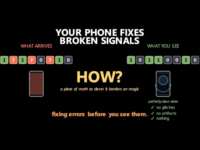 How Your Phone Fixes Errors That Don't Exist ( Error Correction)