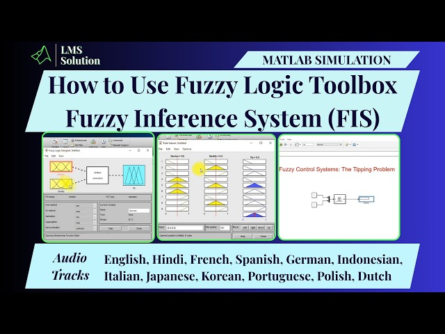 How to Use Fuzzy Logic Toolbox in MATLAB | Fuzzy Inference System FIS