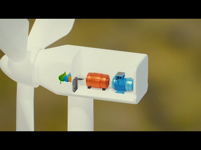 Onshore wind farms - How do they work?