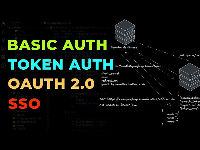 The 4 Authentication Methods Every Programmer Should Know