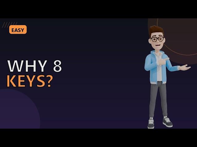 This LeetCode Problem Has an Exact Formula (No DP Needed)