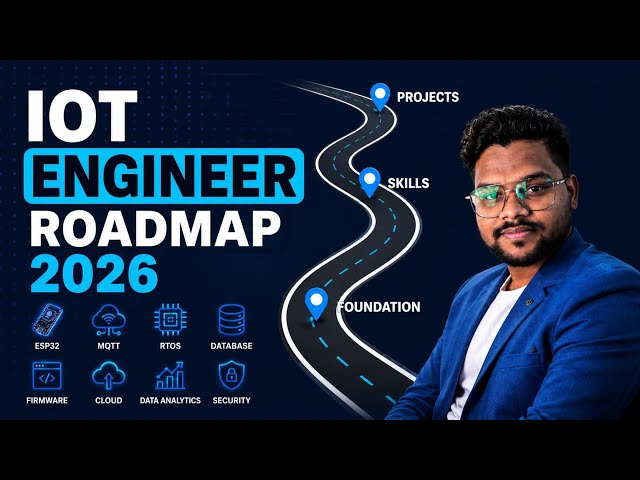The Ultimate IoT Roadmap in 2026? | Embedded Systems & IoT Career Roadmap