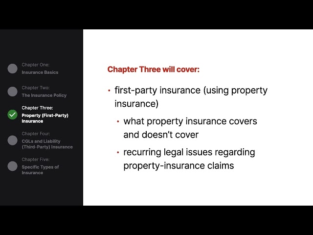 Insurance Law | Welcome to Insurance Law | Lesson 1 of 24