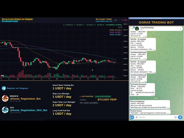 Cryptogoras Live Stream