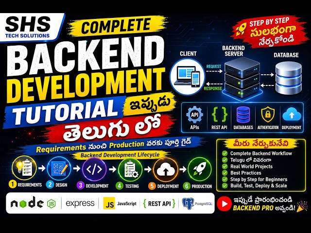 Introduction to Backend Development In Telugu | Complete Beginner Guide | Shs Tech Solutions