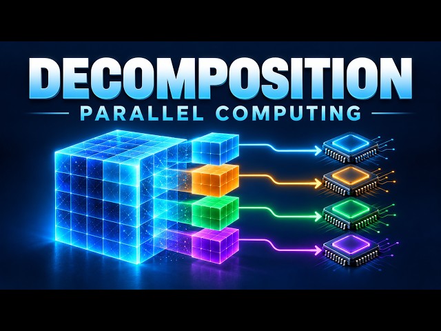 Decomposition in Parallel Computing | Task, Data & Hybrid Explained