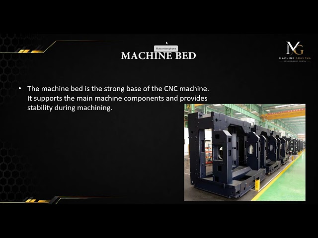 CNC Machine Basics for Beginners | What is CNC? | Parts, Programming,Tooling,G-Code, M-Code .