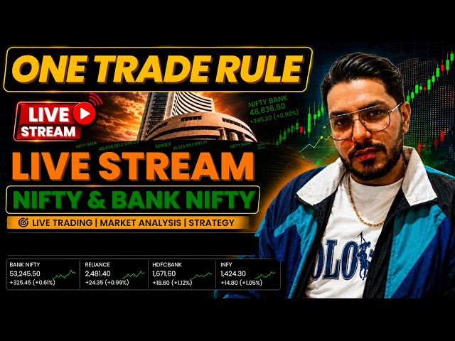 nifty,banknifty live analysis 6 oct 9:15 pm | ft pankaj sahu