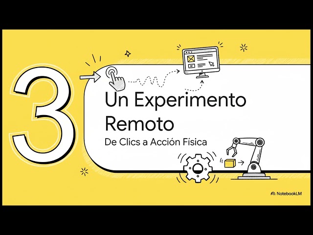 RemoteLab Lib Arduino