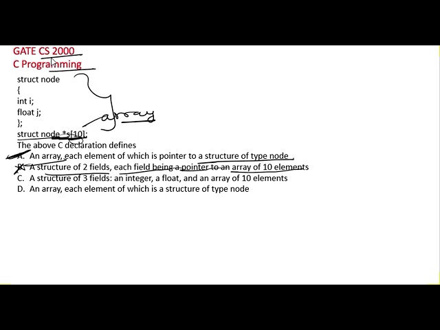 C Programming PYQ GATE CS 2000