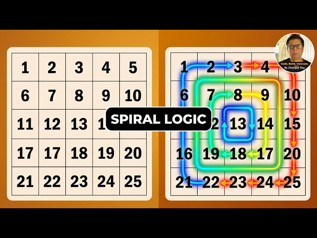 Python Spiral Board Pattern | Print1to 25, A to Z in Spiral Order