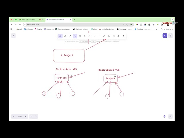 Demo video for Git & GitHub Day 1