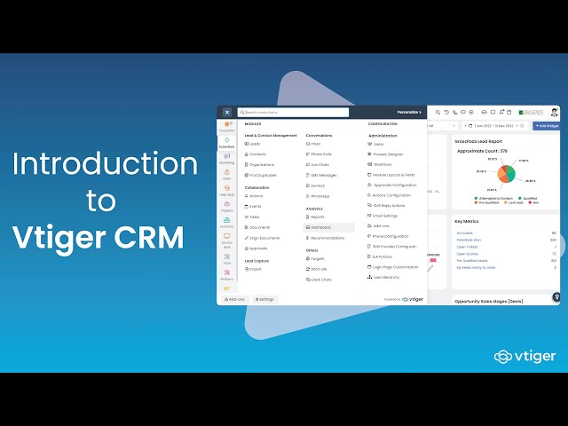 Introduction to Vtiger CRM