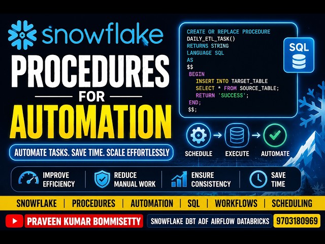 Snowflake Procedures Real Time Automation | Snowflake SQL Stored Procedures