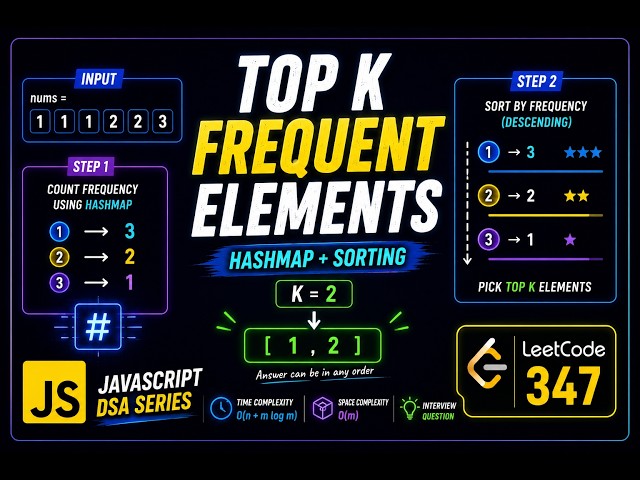 Top K Frequent Elements | LeetCode 347 | JavaScript