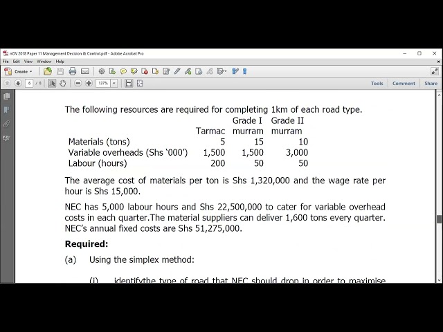 Linear Program Simplex Method