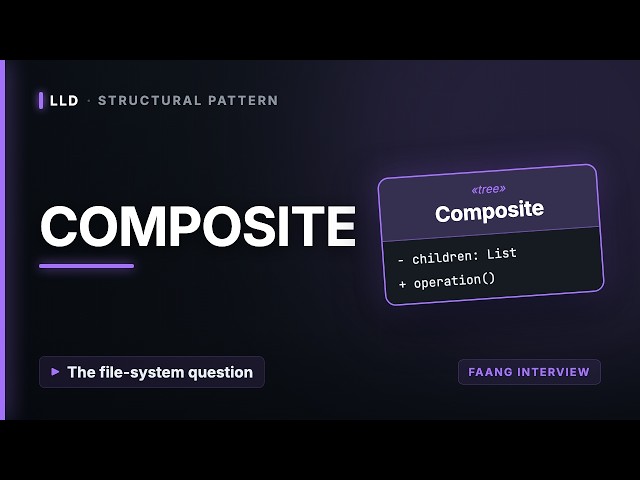 Composite Design Pattern — File System LLD Interview Question