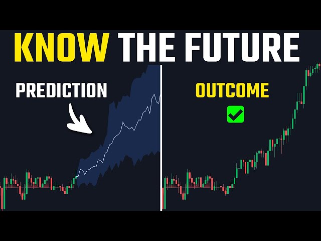 This Upgraded MACD Indicator Predicts The Future Of Price
