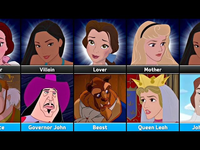 Comparison: Pocahontas Vs Belle Vs Aurora