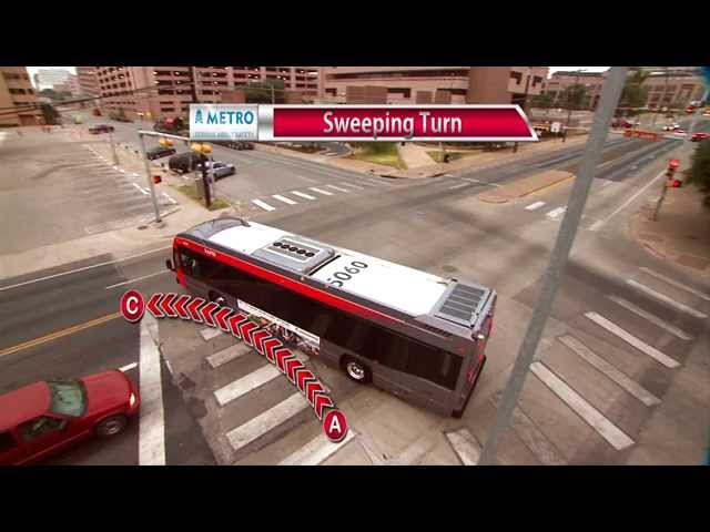 Square Your Turns for Safety (J Denning)