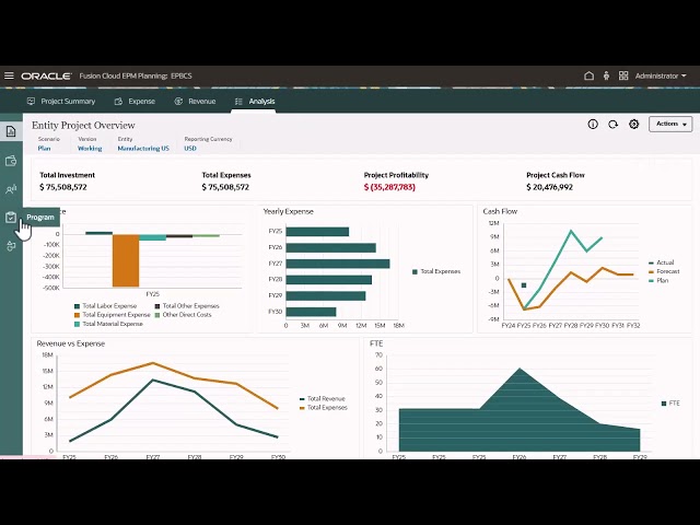 Overview: Welcome to Project Planning