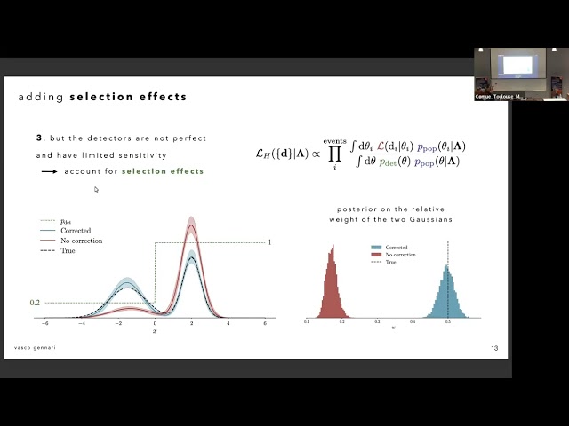 ODW2026: Hierarchical Inference