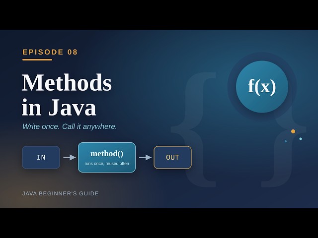 Episode 08 — Methods in Java: Write Once, Call Anywhere