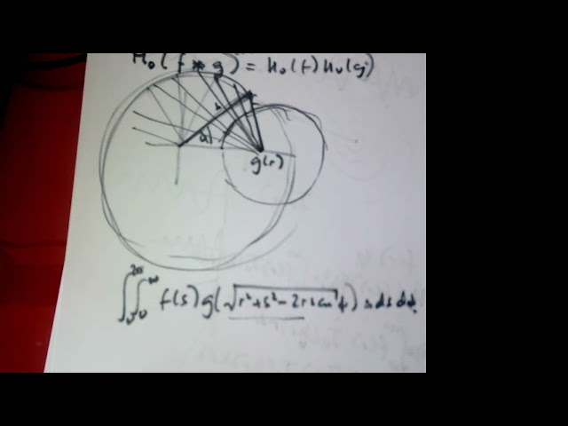 Bessel waves and Hankel transforms