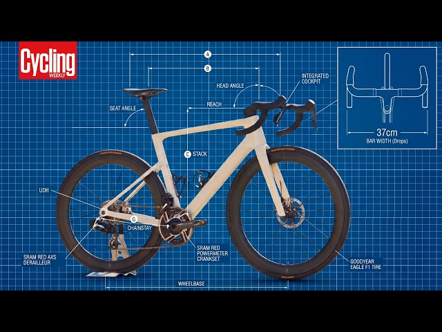 This German Brand NEARLY Created My Dream Aero Road Bike