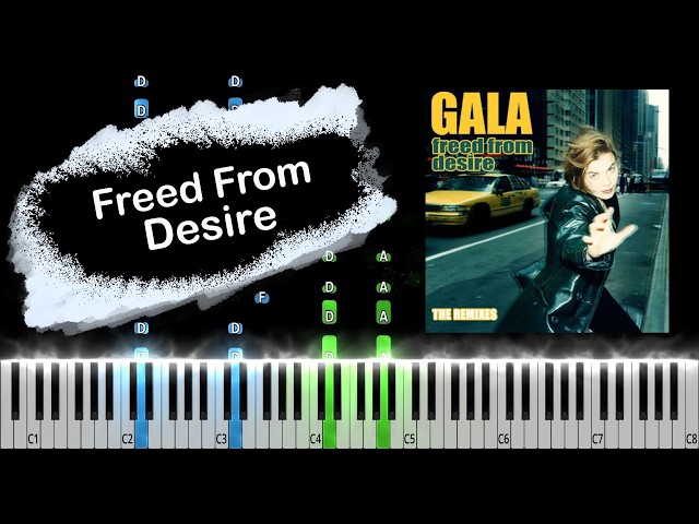 GALA - Freed From Desire Piano Tutorial